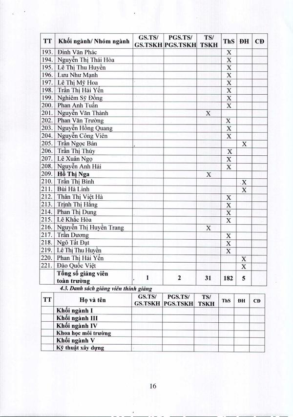 De an TS 2019 DH Ha Tinh 16